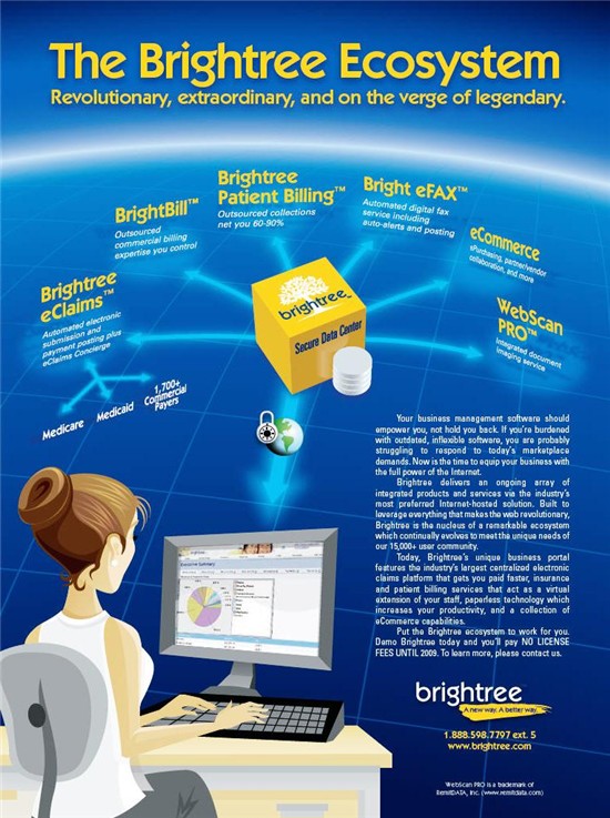 Brightree Ecosystem