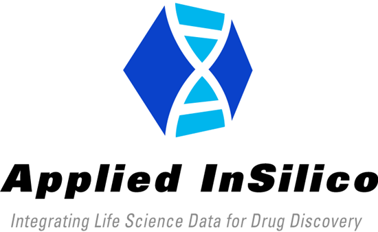 Applied Insilico